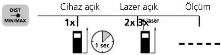 Laserliner DistanceMaster Compact Plus - Uzunluk ölçümü: - 1