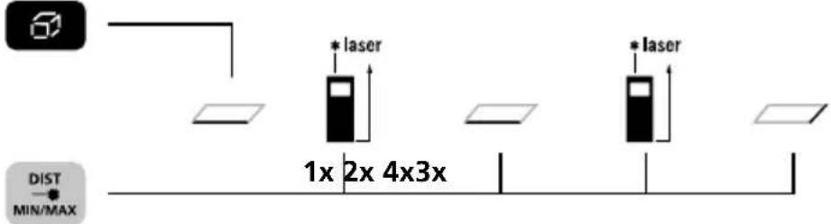 Laserliner DistanceMaster Compact Plus - Misura dell'area: - 1