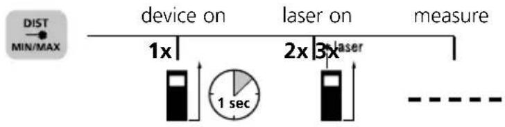 Laserliner DistanceMaster Compact Plus - Length measurement: - 1