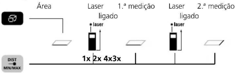 Laserliner DistanceMaster Compact Plus - Medição de áreas: - 1