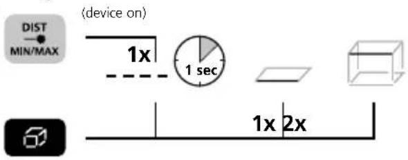 Laserliner DistanceMaster Compact Plus - Change measurement function: - 1