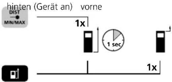 Laserliner DistanceMaster Compact Plus - Messebene (Referenz) umschalten: - 1