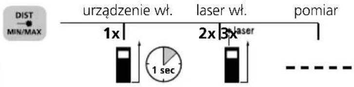 Laserliner DistanceMaster Compact Plus - Pomiar długości: - 1