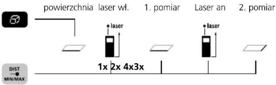 Laserliner DistanceMaster Compact Plus - Pomiar powierzchni: - 1