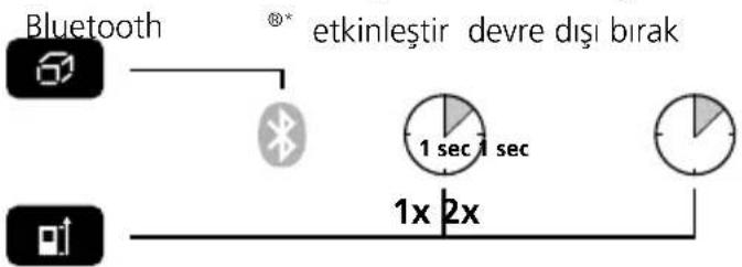 Laserliner DistanceMaster Compact Plus - Veri aktarımı - 1
