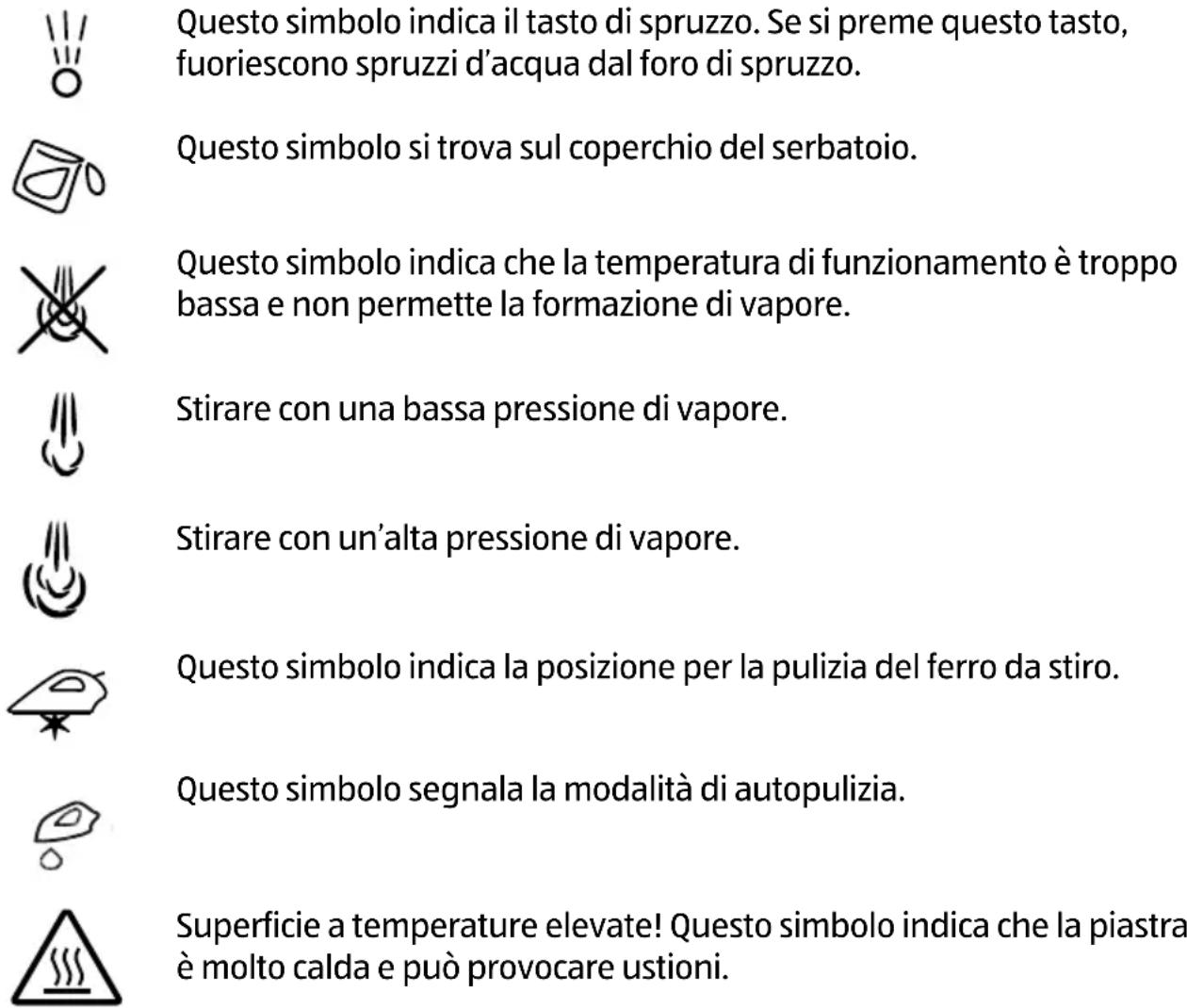 Easy Home GTSIlcd03 - Spegnimento del ferro da stiro - 1