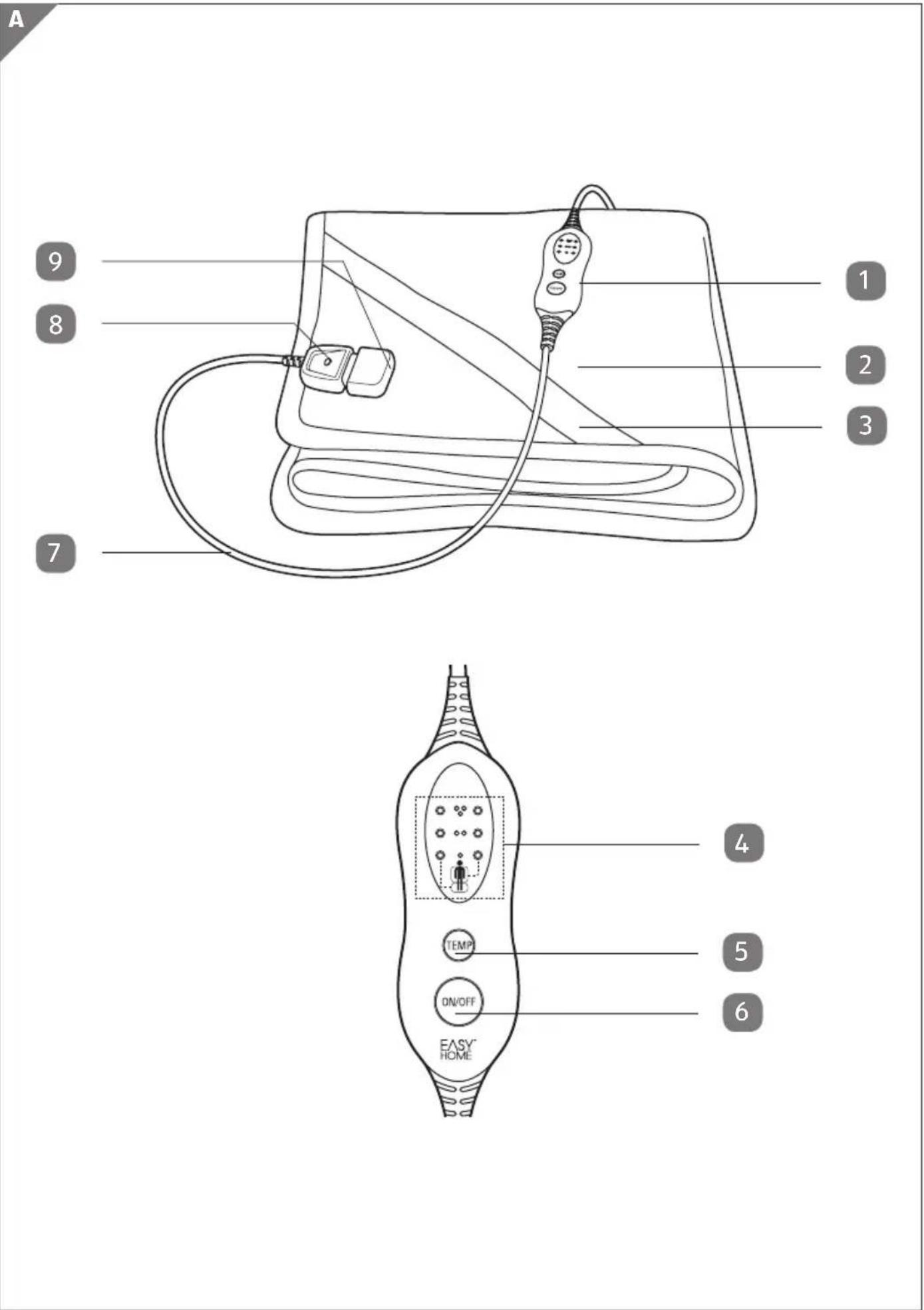 Easy Home GTHUB02UK - Entsorgen 19 - 1