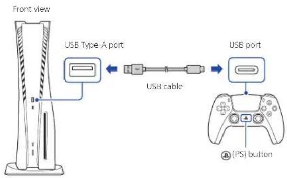 SONY PlayStation 5 - Connect your wireless controller to your console using a USB cable, and then press the (PS) button. - 1