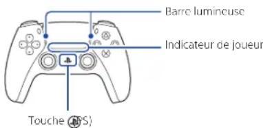 SONY PlayStation 5 - Utiliser plusieurs manettes de jeu - 1