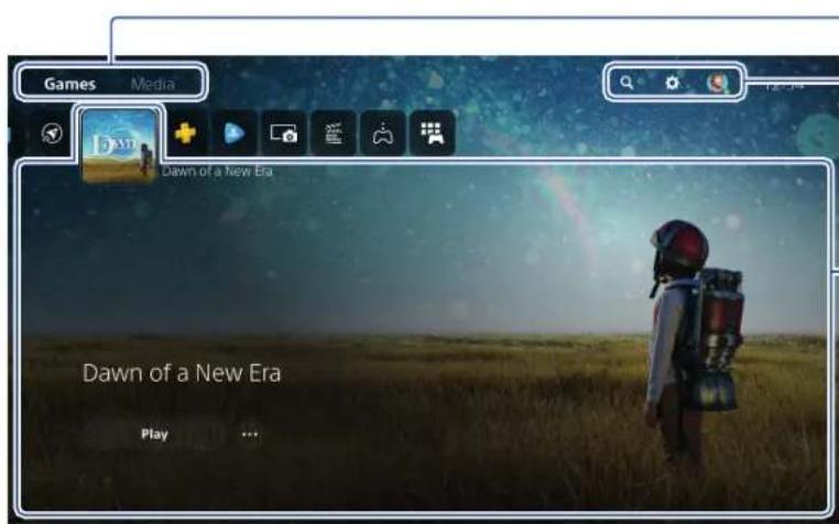 SONY PlayStation 5 - Écran d'accueil - 1