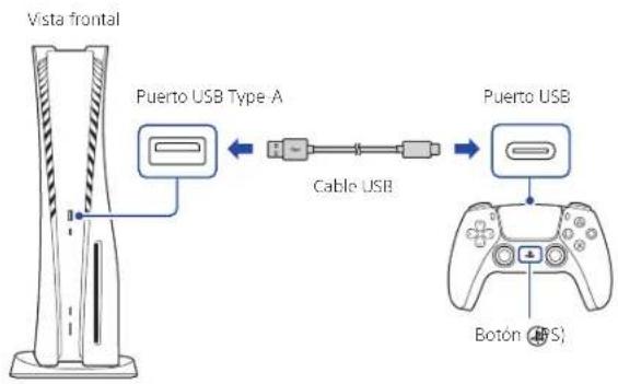 SONY PlayStation 5 - Conecta el control inalámbrico a la consola usando un cable USB y, a continuación, pulsa el botón (IPS). - 1