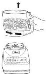 Illustration showing a hand holding a blender with liquid and an arrow indicating process, and a second image of the blender labeled 'BRO' with Chinese text.