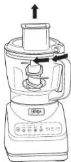 NINJA BN650EU - UTILISATION DU BOL DU ROBOT DE CUISINE - 3