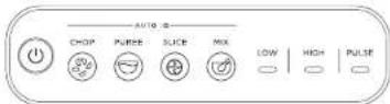 NINJA BN650EU - AUTO-IQ® - 1