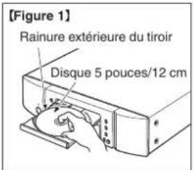MARANTZ PM6007 - Chargement de disques - 1