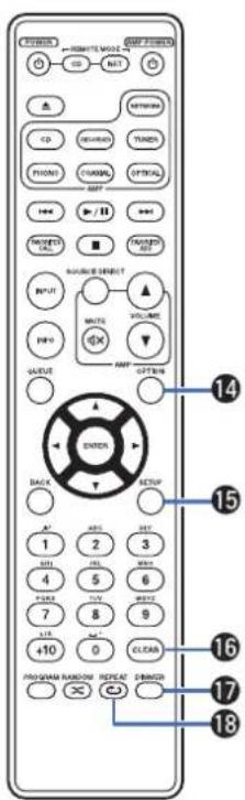 MARANTZ PM6007 - Utilisation de cet appareil - 10