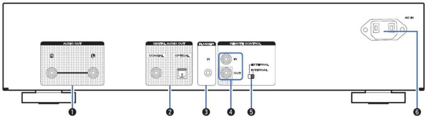 MARANTZ PM6007 - Témoin du mode de dossier - 10
