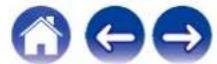 MARANTZ PM6007 - Nomenclature et fonctions - 6