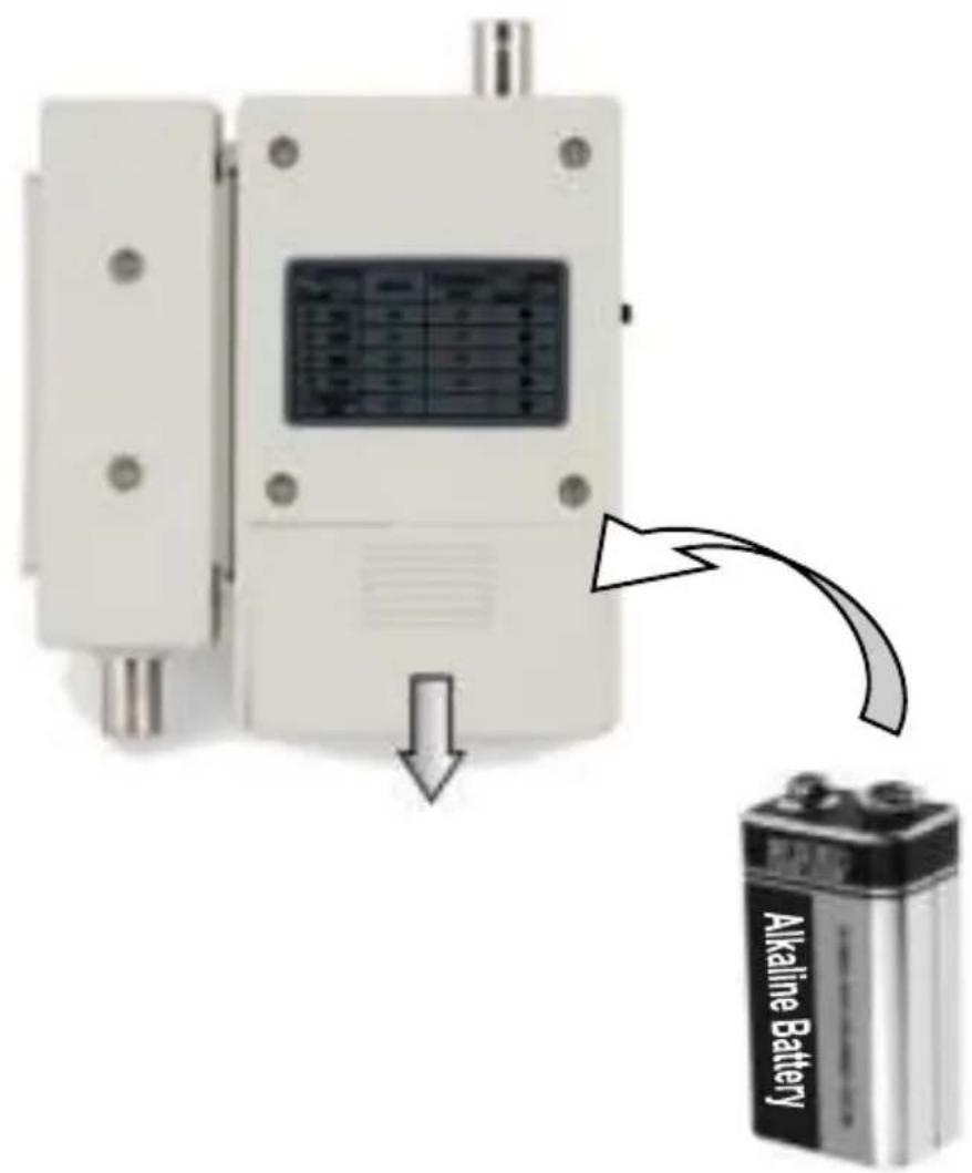 Cablexpert NCT1 - Specifications - 2