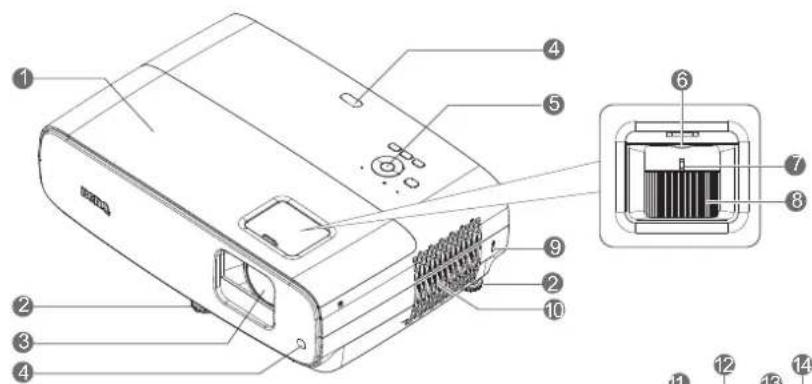 BENQ W2700i - Vue extérieure du projecteur - 1