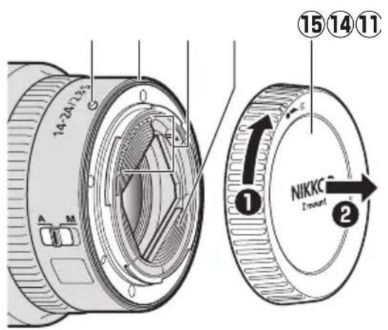 NIKON NIKKOR Z 1424mm f2.8 S - Commutateur du mode de mise au point - 1