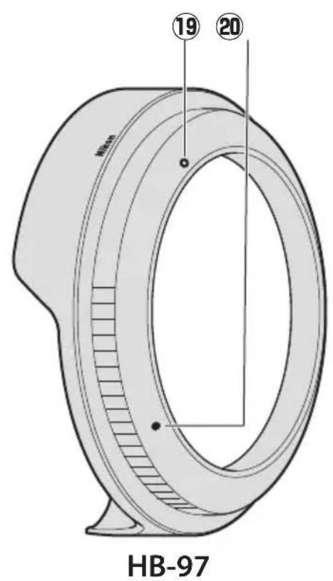 NIKON NIKKOR Z 1424mm f2.8 S - Bouton de déverrouillage du parasoleil - 2