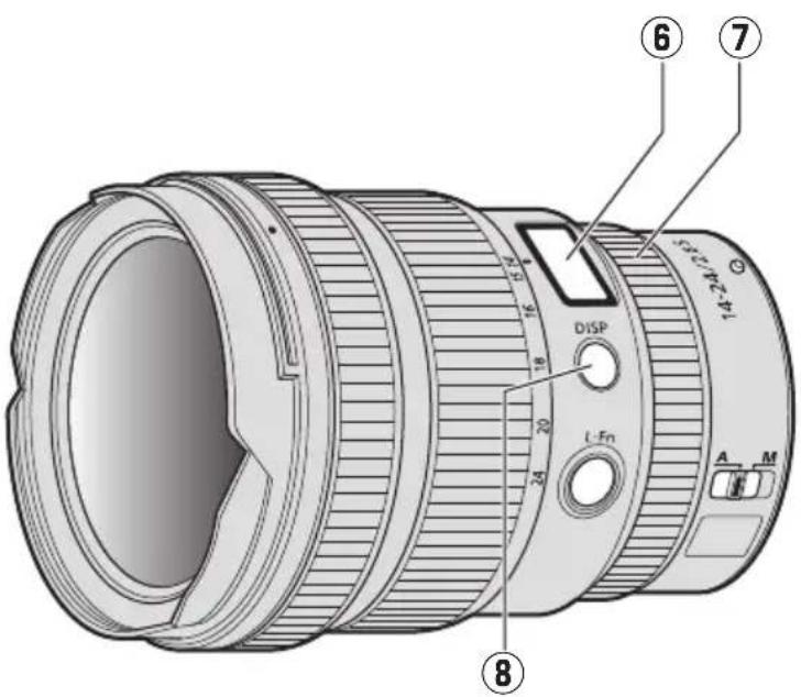 NIKON NIKKOR Z 1424mm f2.8 S - Repère des focales - 1