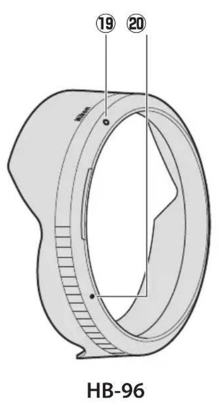 NIKON NIKKOR Z 1424mm f2.8 S - Bouton de déverrouillage du parasoleil - 1