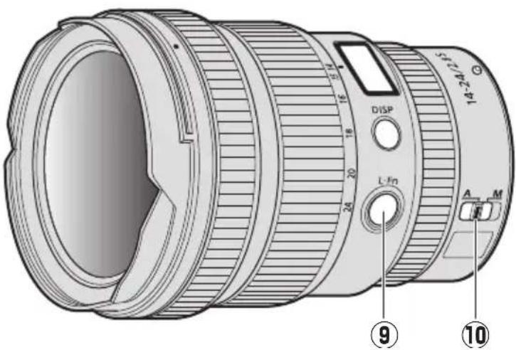 NIKON NIKKOR Z 1424mm f2.8 S - Commande d'affichage - 1