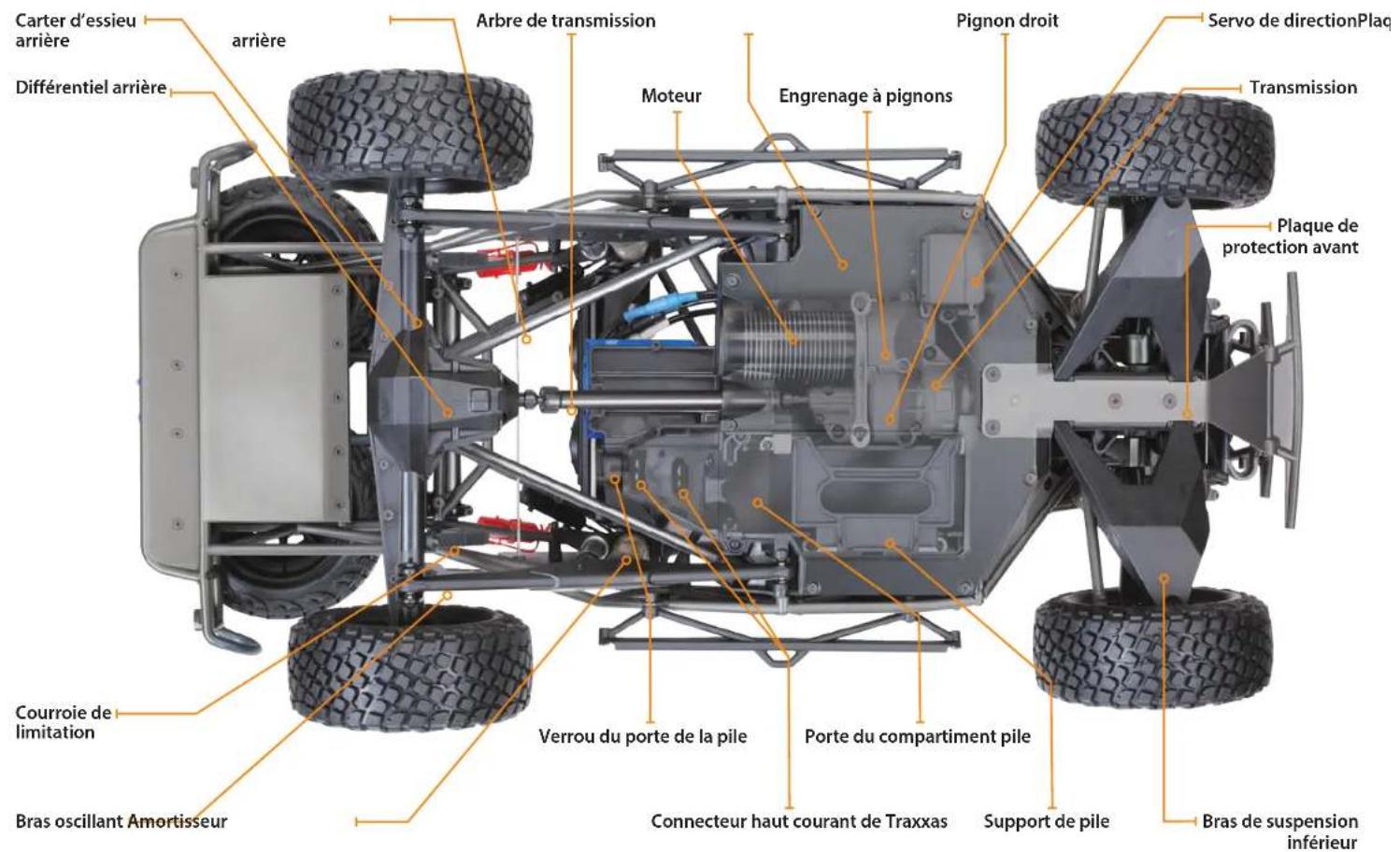Traxxas Unlimited Desert Racer - ANATOMIE DE L'UNLIMITED DESERT RACER - 1