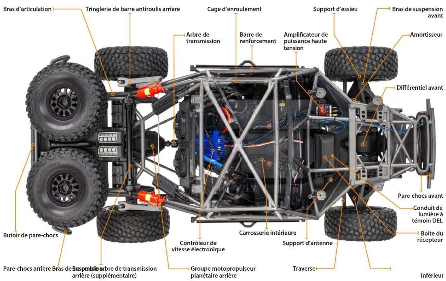 Traxxas Unlimited Desert Racer - ANATOMIE DE L'UNLIMITED DESERT RACER - 1