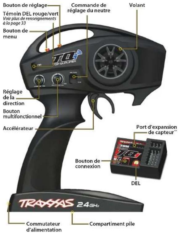 Traxxas Unlimited Desert Racer - SYSTEME RADIO TQI &amp; ELECTRIQUE VELINEON DE TRAXXAS - 1