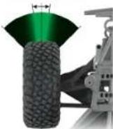 Traxxas Unlimited Desert Racer - Sensibilité de direction diminuée (exponentiel négatif): - 4