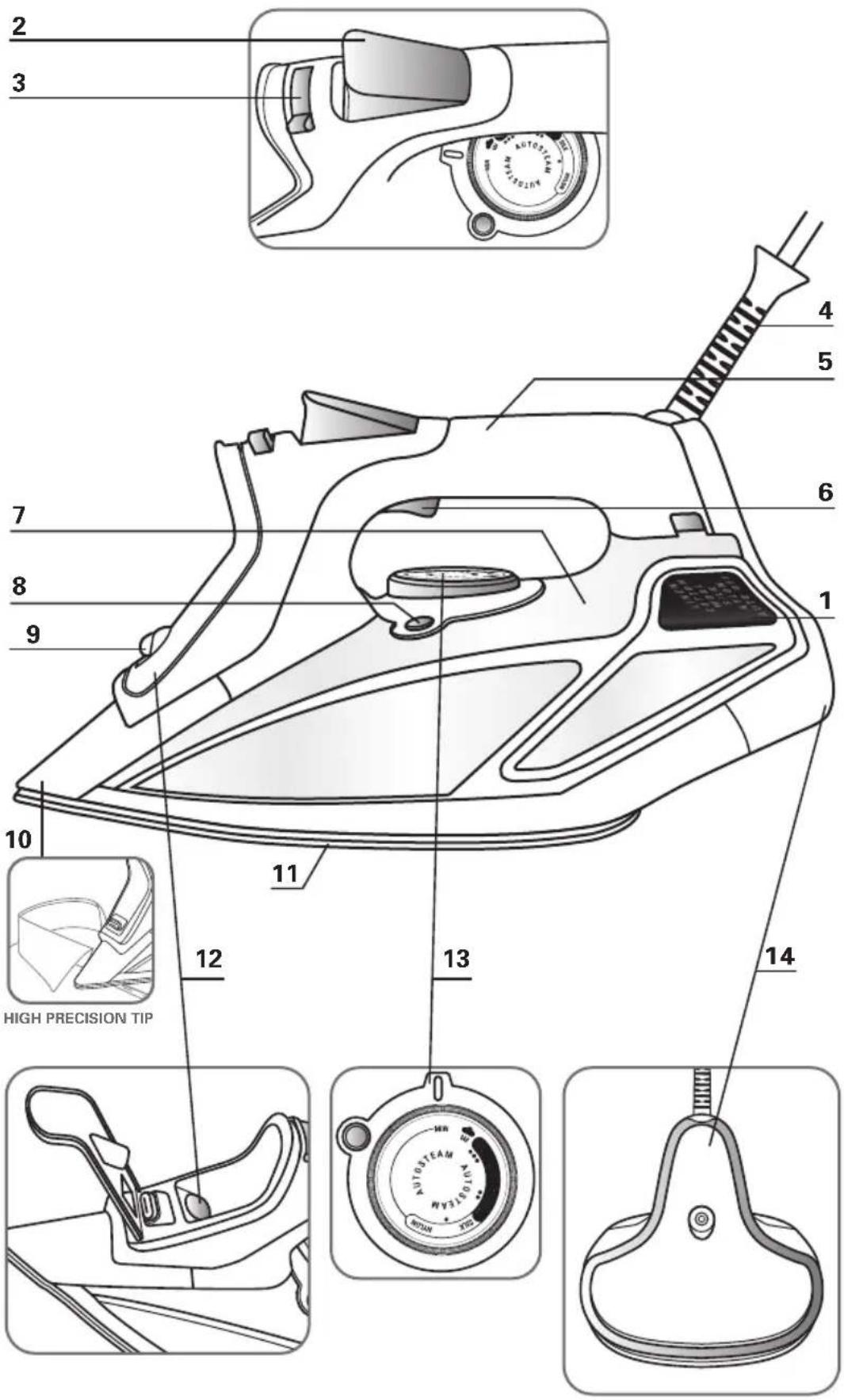 ROWENTA Steamforce DW9280 - Rowenta - 2