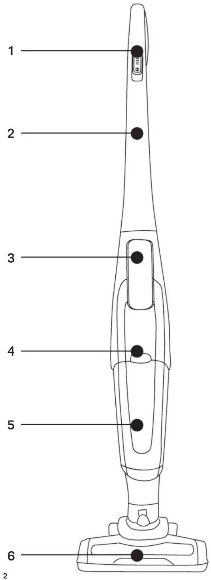 Di4 Aspirovac UltraForze 40V - 1