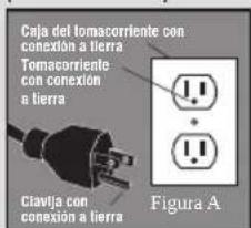 Rug Doctor 1093170 - Instrucciones para la    conexion a tierra - 1
