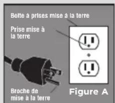 Rug Doctor 1093170 - Instructions de mise à la terre - 1