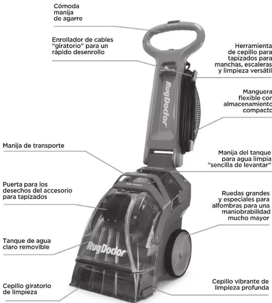 Rug Doctor 1093170 - PIEZAS, COMPONENTES DEL PRODUCTO - 1