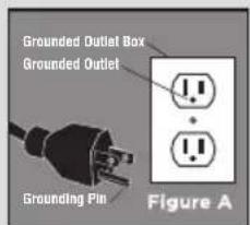 Rug Doctor 1093170 - Grounding Instructions - 1