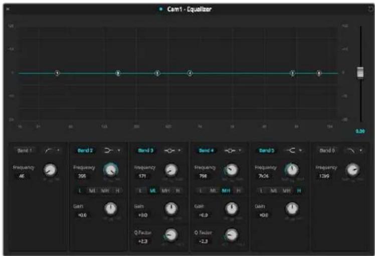 Blackmagic Design ATEM mini Pro ISO - Égaliseur paramétrique - 2