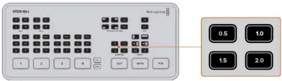 Blackmagic Design ATEM mini Pro ISO - To perform a mix auto transition: - 2