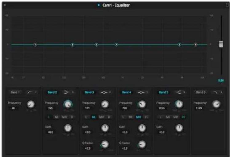Blackmagic Design ATEM mini Pro ISO - Ecualizador paramétrico - 2