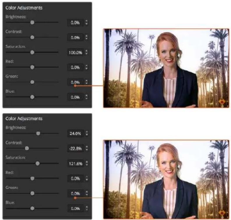 Blackmagic Design ATEM mini Pro ISO - Harmoniser l'avant-plan et l'arrière-plan - 1