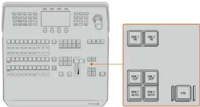 Blackmagic Design ATEM mini Pro ISO - Abblende - 1