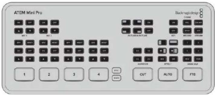 Blackmagic Design ATEM mini Pro ISO - ATEM Mini Proの追加機能 - 1