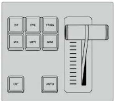 Blackmagic Design ATEM mini Pro ISO - Auto Transitions - 1