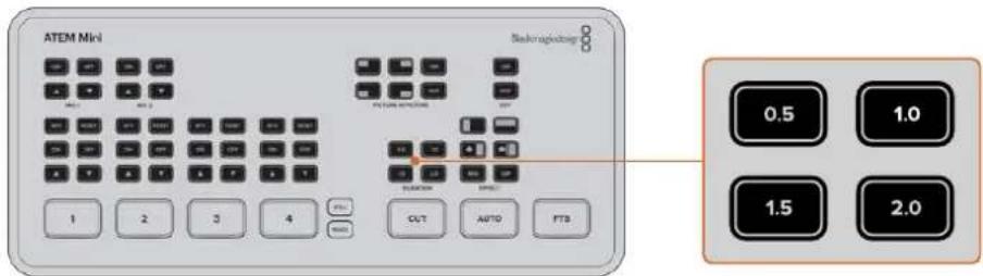 Blackmagic Design ATEM mini Pro ISO - So führen Sie einen automatischen Mix-Übergang aus: - 2
