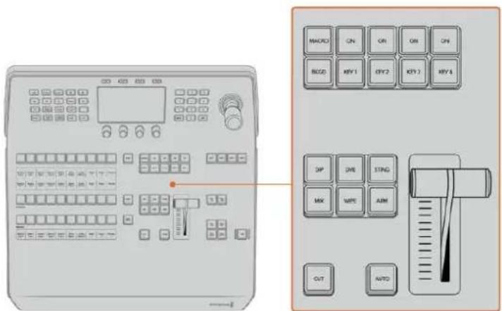 Blackmagic Design ATEM mini Pro ISO - CUT-Taste - 1