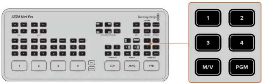 Blackmagic Design ATEM mini Pro ISO - Setting the HDMI Output using the Video Out Buttons - 1