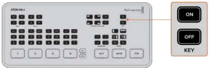 Blackmagic Design ATEM mini Pro ISO - Compositor para superposiciones previas - 1